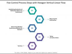 Five control process steps with hexagon vertical linear flow