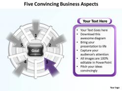 Five convincing ideas shown by arrows pointing inwards towards goal powerpoint templates 0712