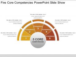 Five core competencies powerpoint slide show