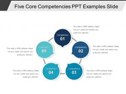 Five core competencies ppt examples slide