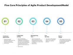 Five Core Principles Of Agile Product Development