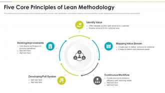 Five core principles of lean methodology