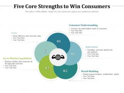 Five core strengths to win consumers