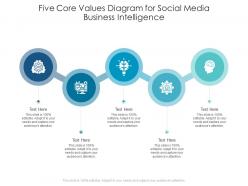 Five core values diagram for social media business intelligence infographic template
