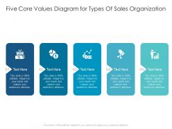 Five core values diagram for types of sales organization infographic template
