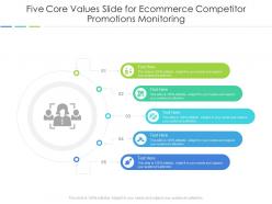 Five core values slide for ecommerce competitor promotions monitoring infographic template