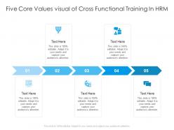 Five Core Values Visual Of Cross Functional Training In HRM Infographic Template