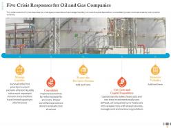 Five crisis responses for oil and gas companies revenues streams ppt download