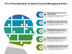 Five critical questions to select financial messaging solution