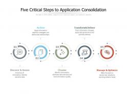 Five critical steps to application consolidation