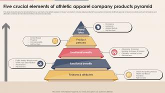 Five Crucial Elements Of Athletic Apparel Company Products Pyramid