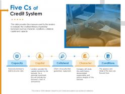 Five cs of credit system seriousness ppt powerpoint presentation professional gallery