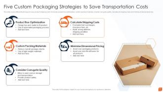 Five Custom Packaging Strategies To Save Transportation Costs