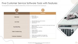 Five Customer Service Software Tools With Features