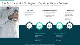 Five Data Analytics Strategies To Boost Healthcare Business