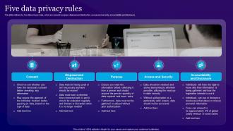 Five Data Privacy Rules Information Privacy Ppt Powerpoint Presentation Professional Graphics Download