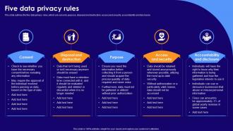 Five Data Privacy Rules Ppt Powerpoint Presentation Slides Background Designs