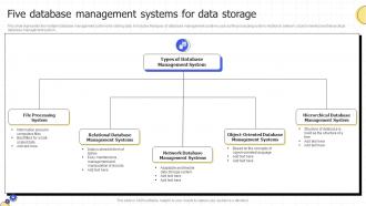 Five Database Management Systems For Data Storage