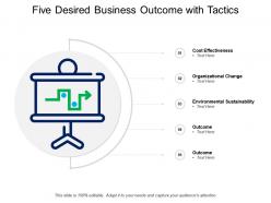 Five desired business outcome with tactics