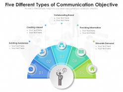 Five different types of communication objective