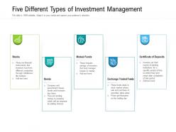 Five different types of investment management