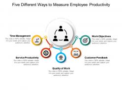 Five different ways to measure employee productivity