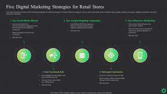 Five Digital Marketing Strategies For Retail Stores