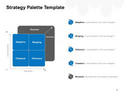 Five Distinct Strategy Approaches Powerpoint Presentation Slides