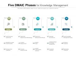 Five dmaic phases for knowledge management