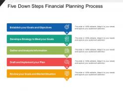 Five Down Steps Financial Planning Process