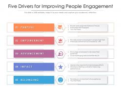 Five Drivers For Improving People Engagement