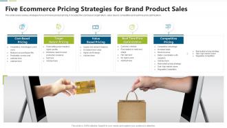 Five ecommerce pricing strategies for brand product sales