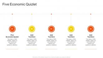 Five Economic Quizlet In Powerpoint And Google Slides Cpb