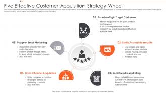 Five Effective Customer Acquisition Strategy Wheel