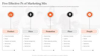 Five Effective Ps Of Marketing Mix