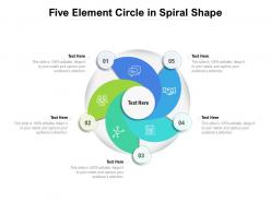 Five element circle in spiral shape