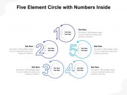 Five element circle with numbers inside