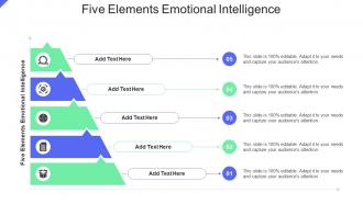 Five Elements Emotional Intelligence In Powerpoint And Google Slides Cpb