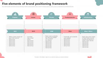 Five Elements Of Brand Positioning Framework