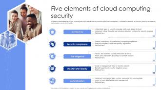 Five Elements Of Cloud Computing Security