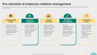 Five Elements Of Employee Relations Management Employee Relations Management To Develop Positive