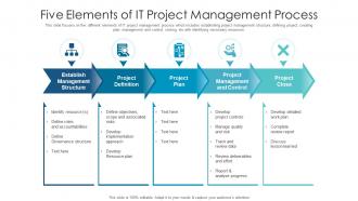 Five elements of it project management process
