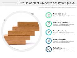 Five elements of objective key results okrs