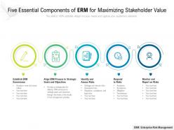 Five essential components of erm for maximizing stakeholder value