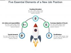 Five essential elements of a new job position
