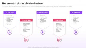 Five Essential Phases Of Online Business