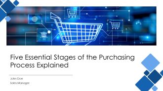 Five Essential Stages Of The Purchasing Process Explained PPT Summary AT