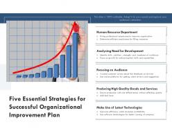 Five Essential Strategies For Successful Organizational Improvement Plan