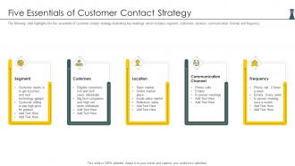 Five Essentials Of Customer Contact Strategy