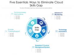 Five essentials ways to eliminate cloud skills gap